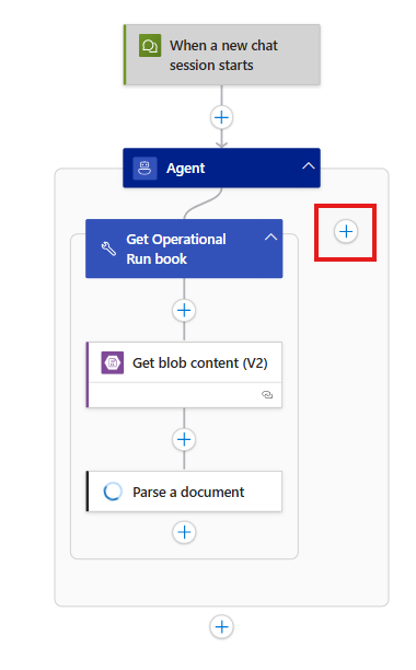add a tool Add a tool
