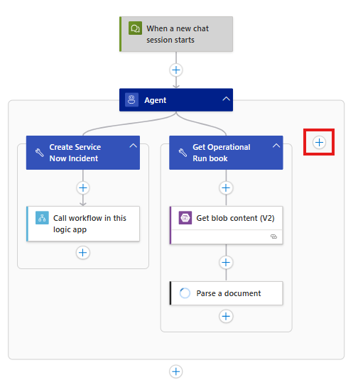 add a tool Add a tool