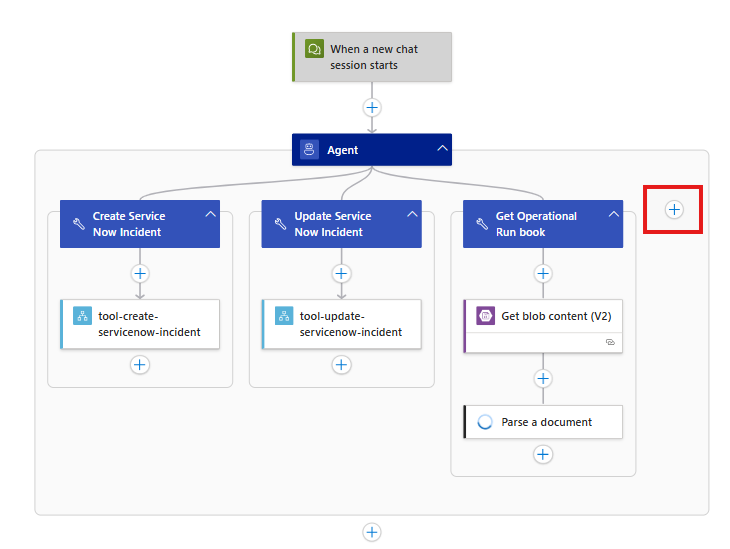 add a tool Add a tool