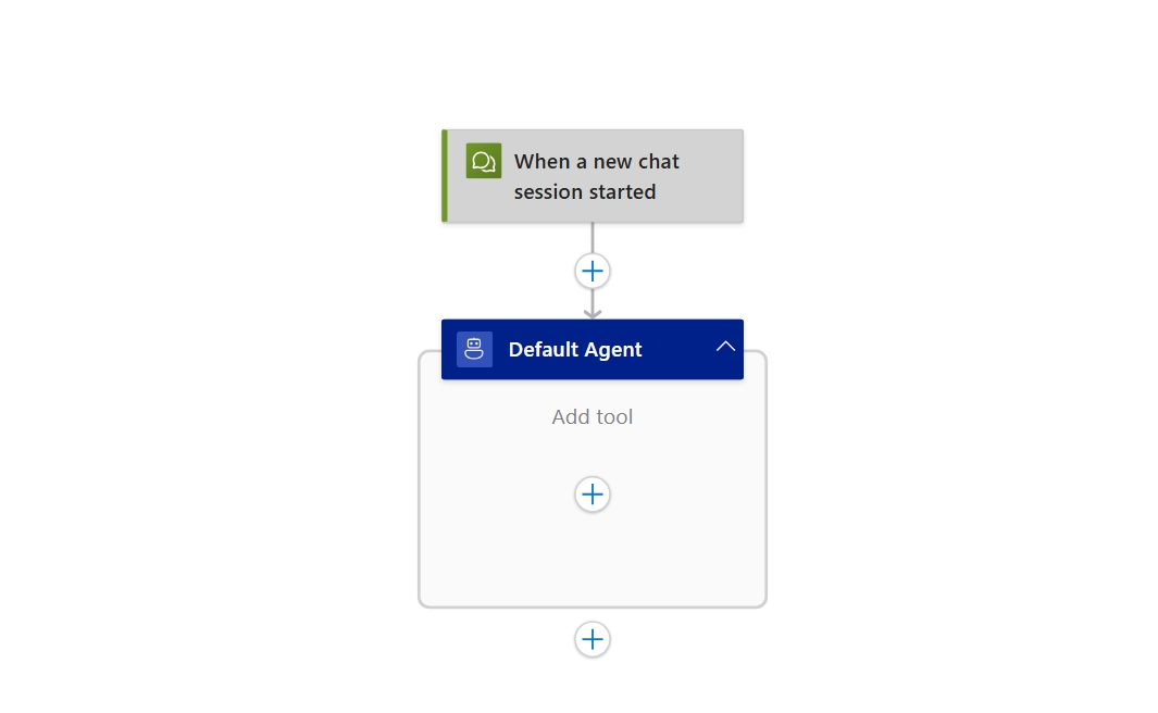 Screenshot shows designer with conversational agent workflow.