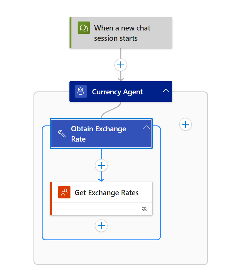 Screenshot shows Currency Agent.