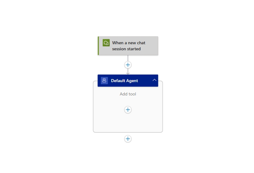 Screenshot shows designer with conversational agent workflow.