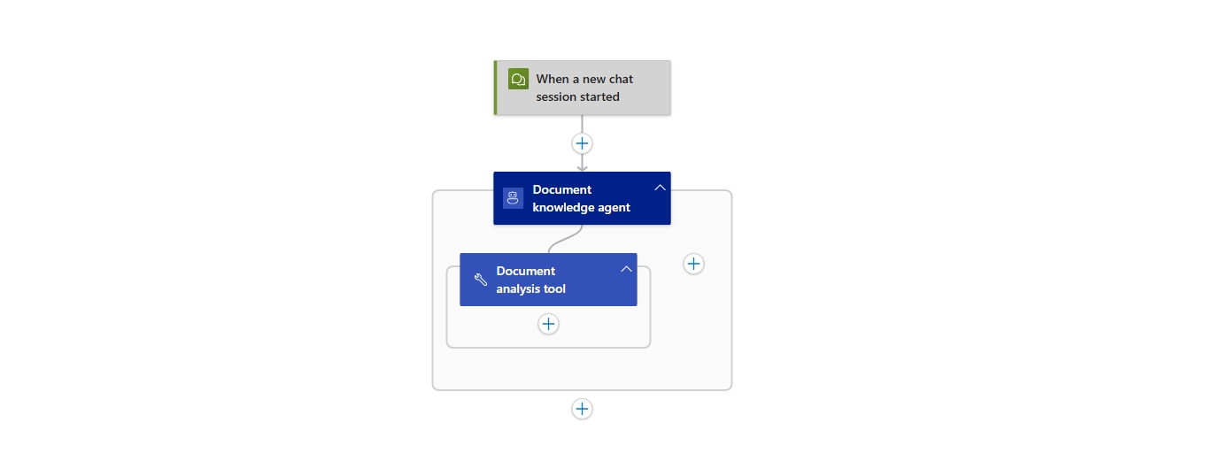 Screenshot shows adding an agent tool action.