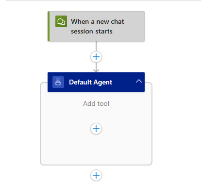 Screenshot shows designer with conversational agent workflow.