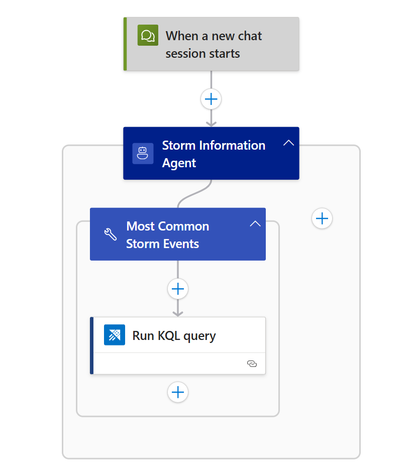 Screenshot shows Storm Information Agent.