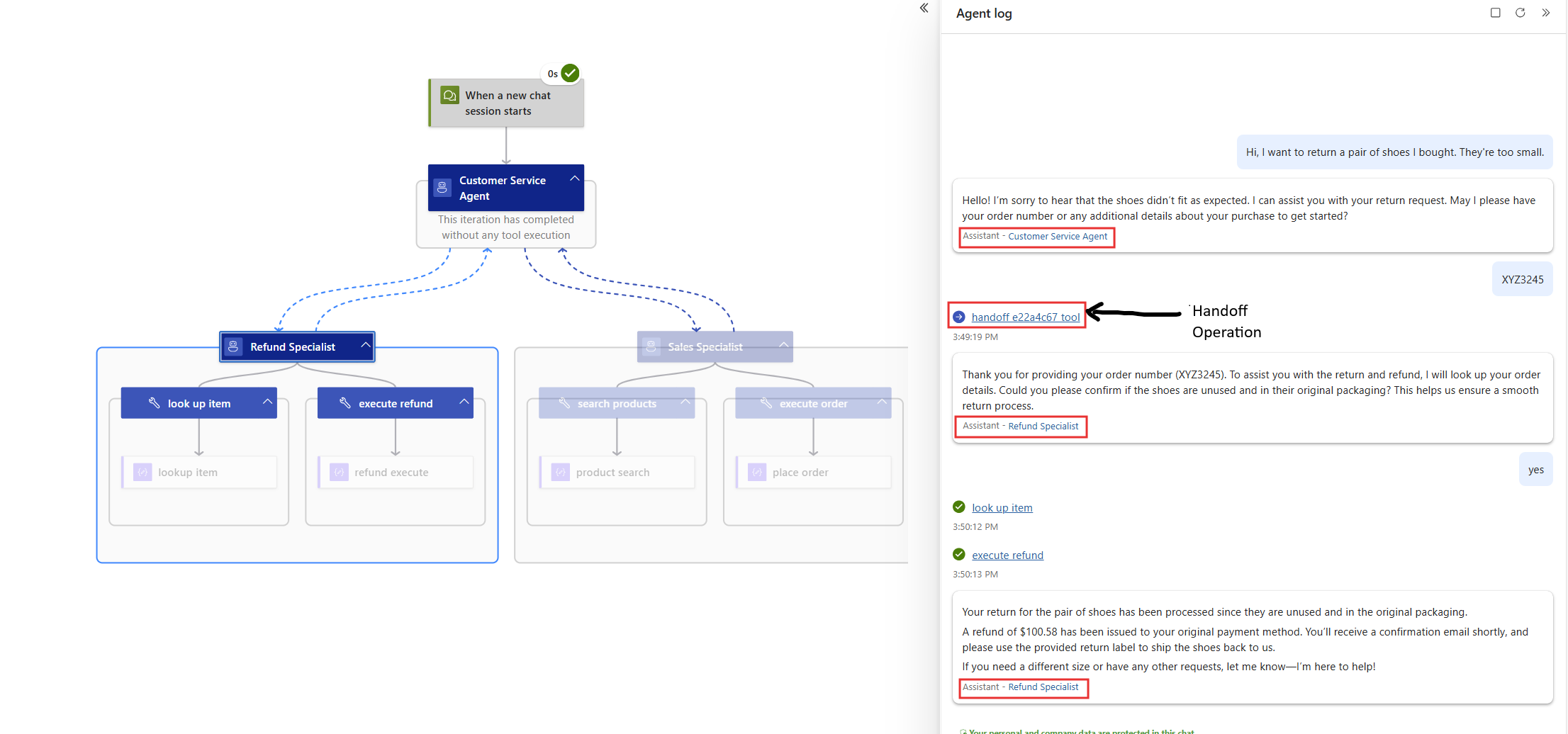 Refund scenatio history