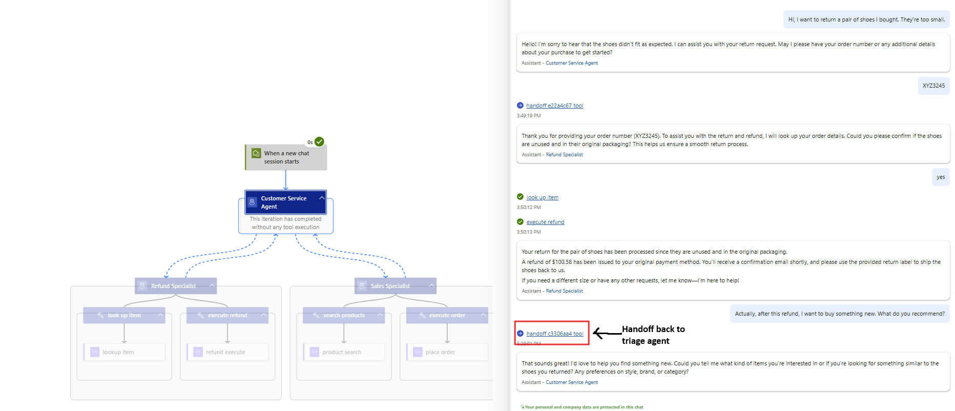 Refund scenatio returning to sales history
