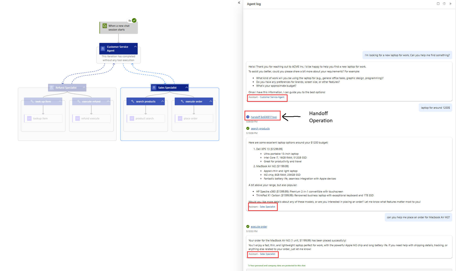 Sales scenatio history