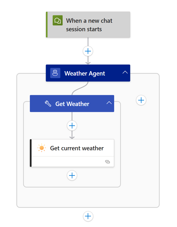 Screenshot shows Weather Agent.